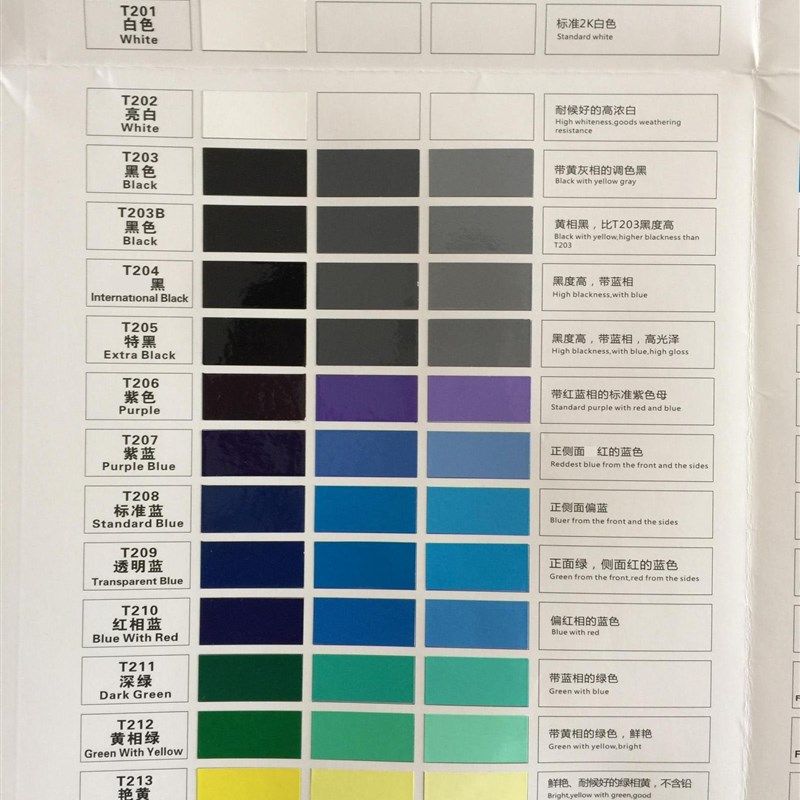 汽车油漆成品漆 色母漆修补漆烤漆喷漆1L装调漆油漆色漆10桶包邮