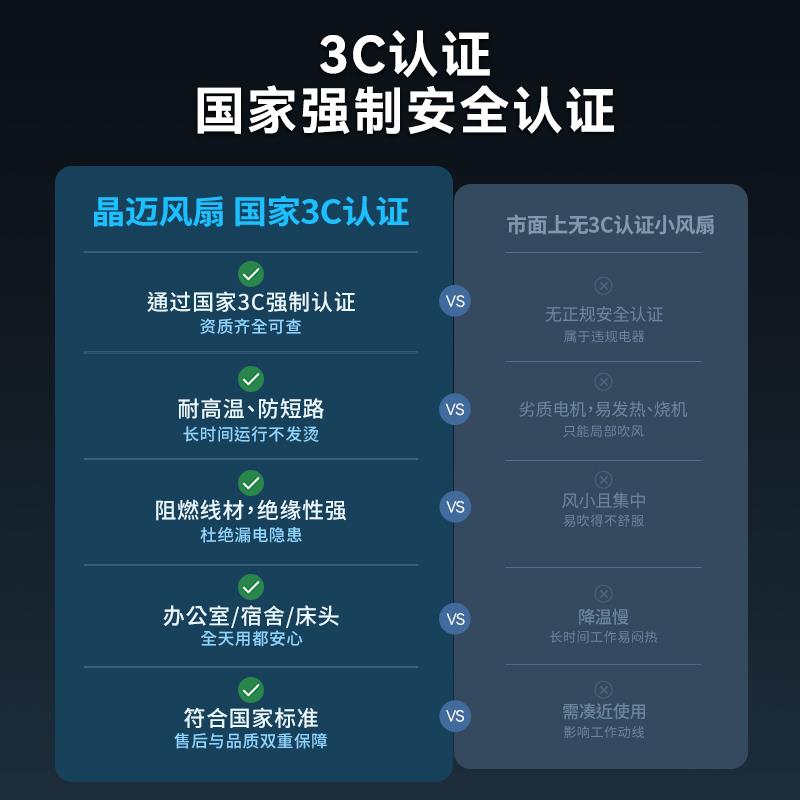 晶迈磁吸缝纫机专用风扇衣车平车制衣厂服装厂大风力8英寸电风扇