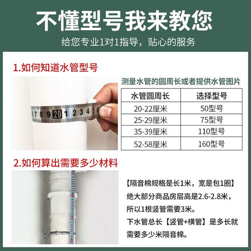 福美斯隔音棉下水管卫生间下水管道消音棉静音王自粘下水道吸音棉