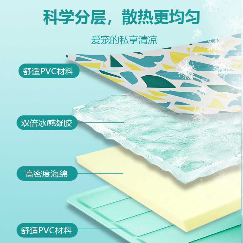 狗狗冰垫夏天降温狗窝夏季解暑神器睡觉用品垫子猫咪冰床宠物凉席