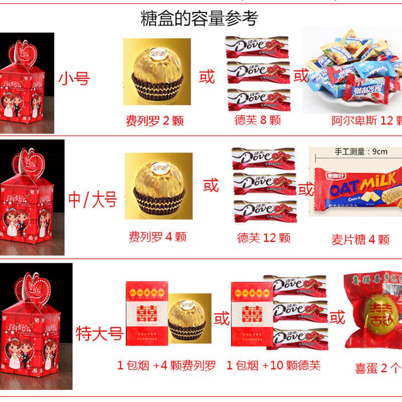 2025新款中国风婚礼糖果盒 糖盒/糖盒配件