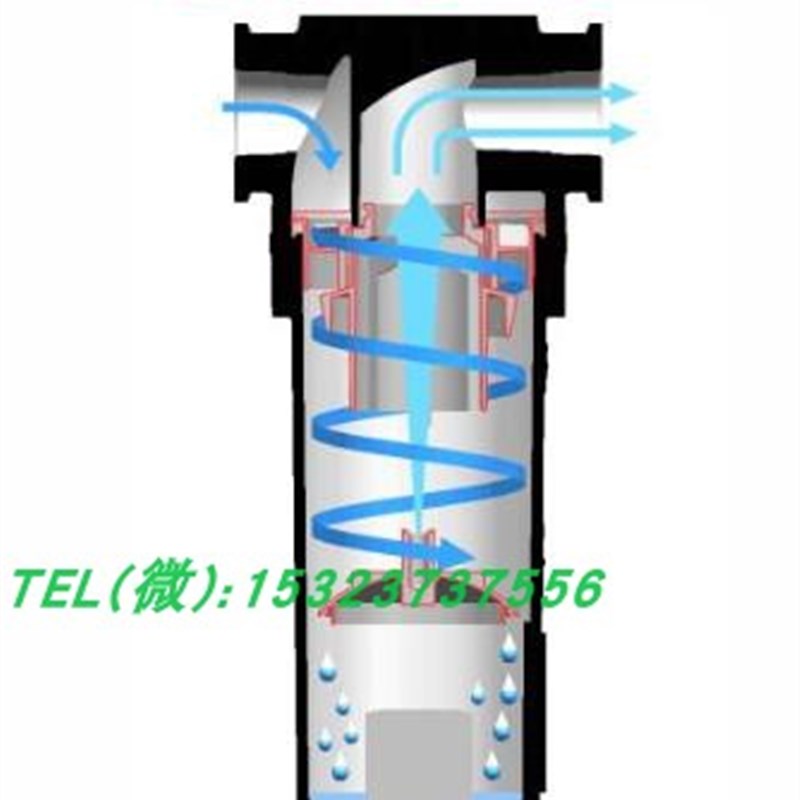 YUKA FWS高效气水分离器 水气分离器 旋风式分离器高效除水过滤器