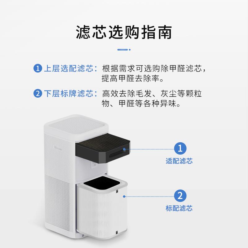 适配畅呼吸滤芯锤子科技空气净化器高效除甲醛除雾霾上下层过滤网