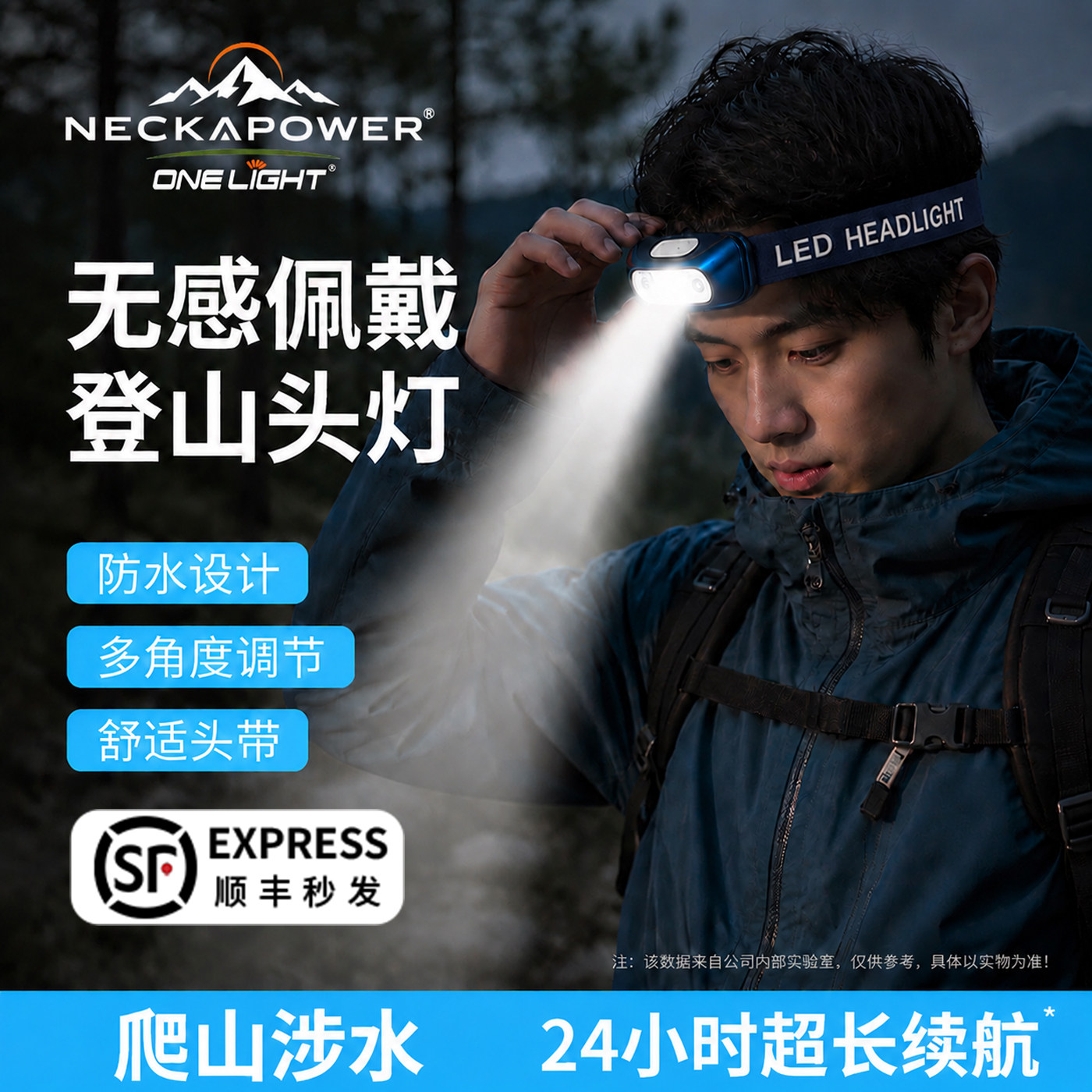 2026新款头灯户外爬山徒步专用便携头戴式超长续航强光超亮可充电