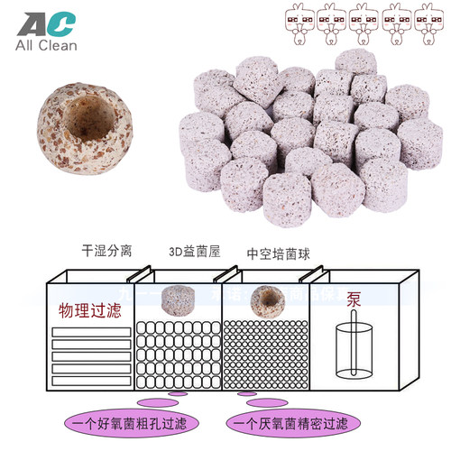 AC中空培菌球1L 水族箱生化过滤材 3D益菌屋与蜂孔滤垫组