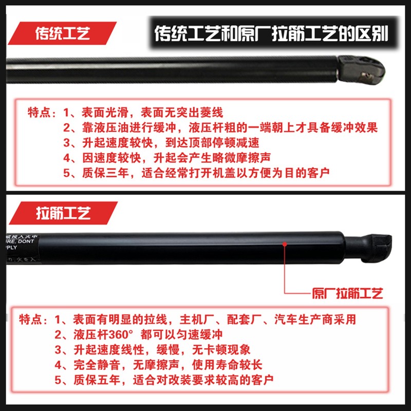 适用奇瑞瑞虎8改装引擎盖液压杆 艾瑞泽3 A3 E3 瑞虎7 3X 5X配件