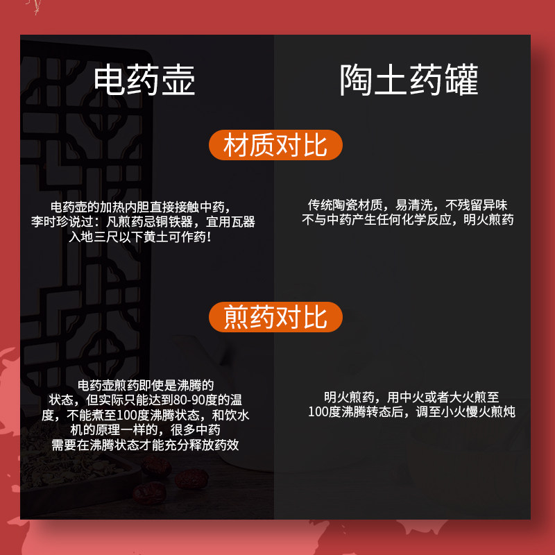 老式中药罐砂锅家用煎药壶耐高温 加厚陶土药罐子中式风格药煲
