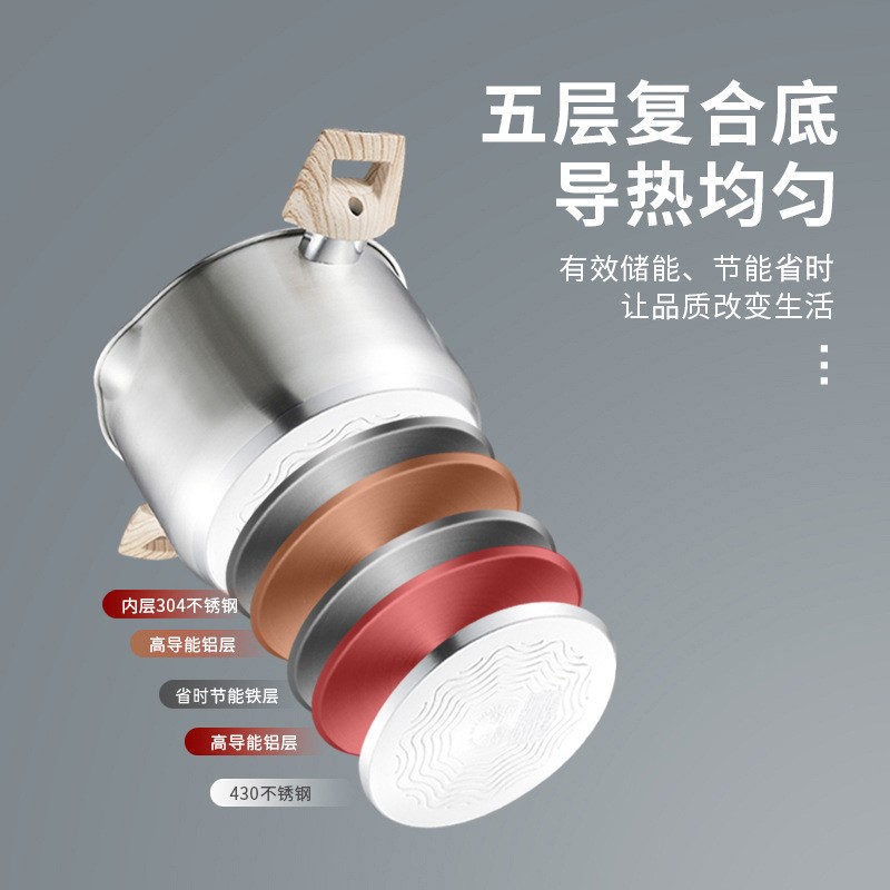 304不锈钢汤锅加厚复底双柄汤煲锅通用厨房用品锅具礼品定制logo