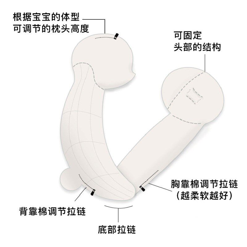 婴儿抱枕raras兔兔枕安抚枕防惊跳哄睡神器宝宝抱枕侧睡靠背枕头