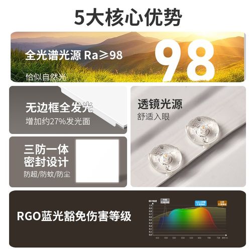 全光谱无边框卫生间厨房集成吊顶专用平板灯防水浴室照明30x30x60