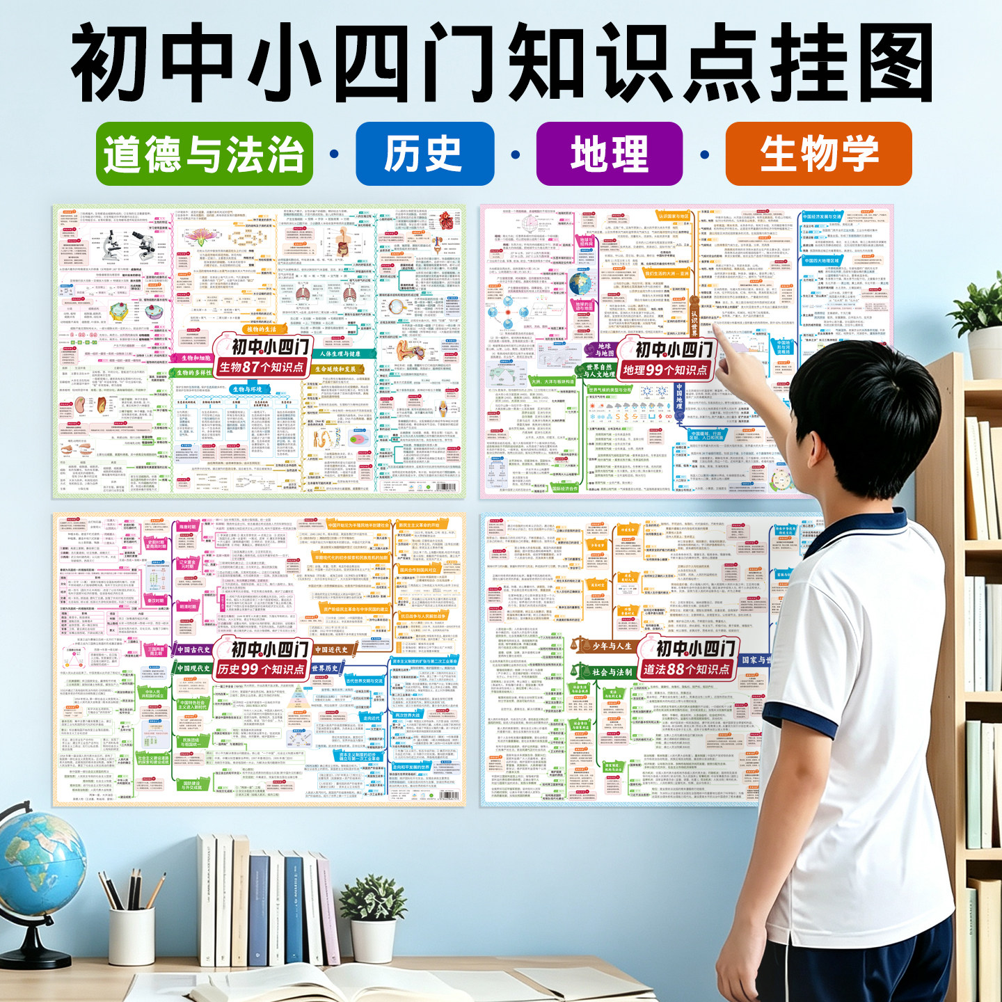 初中必备小四门挂图生物历史地理道法提分思维导图知识点速记墙贴
