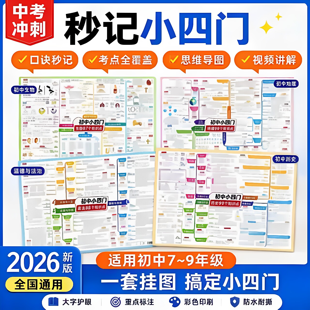 初中生地历政小四门提分导图墙贴