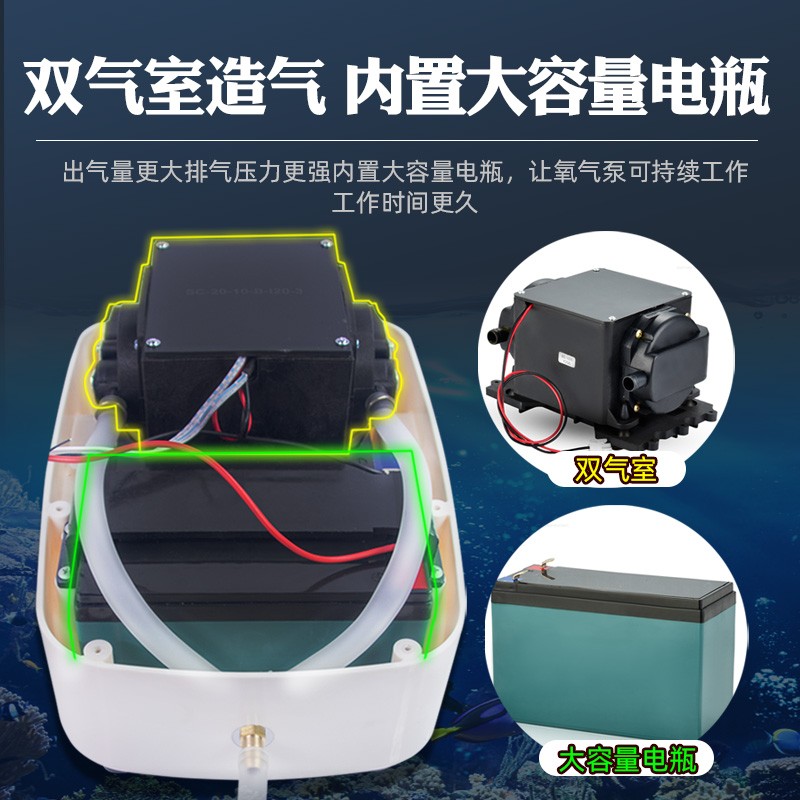 渔悦氧气泵增氧机家用可自外带卖鱼专用交直流两用可冲电型增氧泵