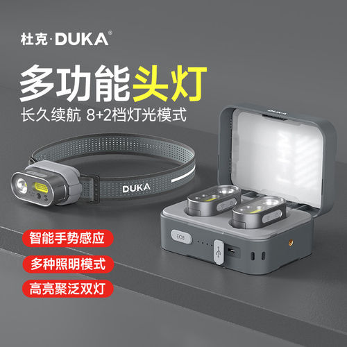杜克户外露营照明超长续航头灯