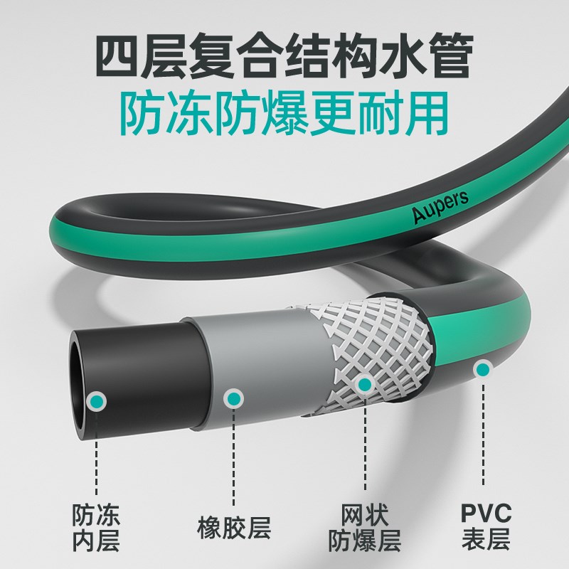 洗车水枪家用高压强力冲洗增压喷头浇花洗地自来水软管水管收纳架