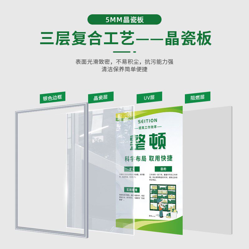 6S管理标识牌5S车间标语安全生产挂画企业办公室文化海报整理整顿