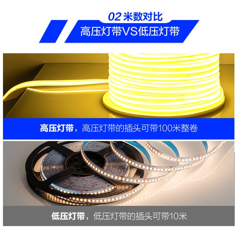 COB灯带自粘220V超薄LED柔性软灯条家装客厅吊顶超亮白光户外防水