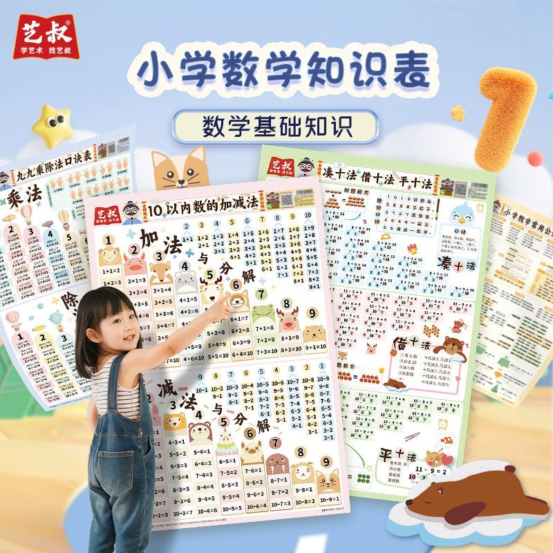 小学数学基础知识挂图凑十法破十法九九乘法口诀表常用公式墙贴