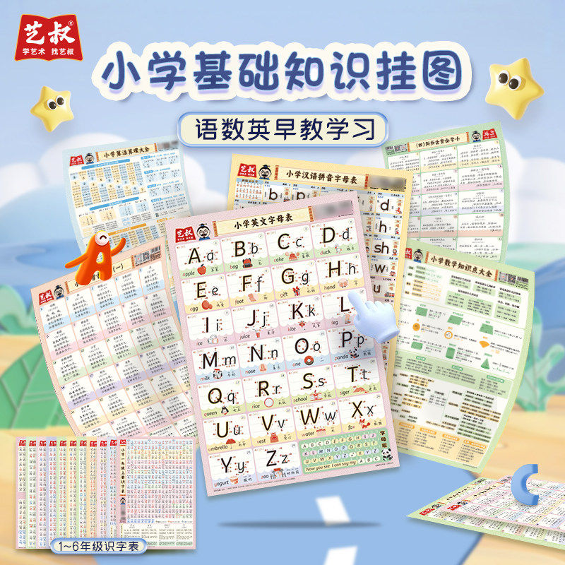 幼儿园小学生数学乘法口诀表加减乘除汉语拼音英语字母表墙贴挂图