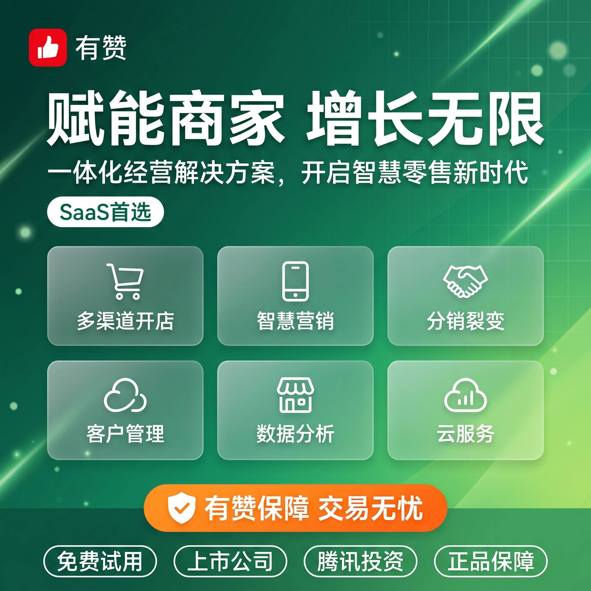有赞微商城小程序APP分销团购
