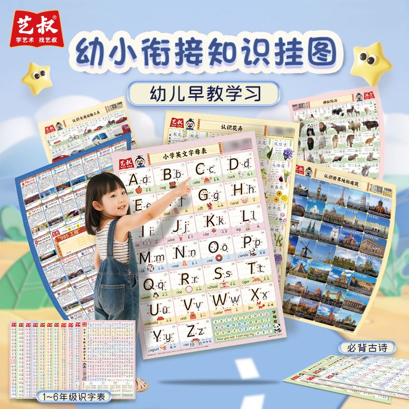 幼小衔接知识点挂图全套语数英学习神器儿童启蒙认知看图识物墙贴
