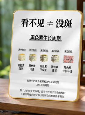 美容院黑色素生长周期科普看不见≠没斑提示牌门店装饰摆台相框