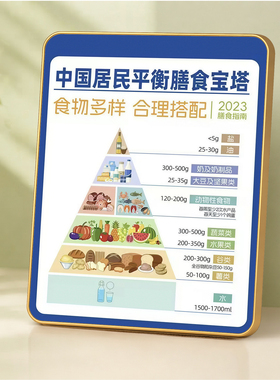 中国居民平衡膳食宝塔2023膳食指南健康饮食科普装饰摆台相框