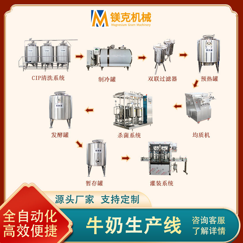 奶酪枣制品加工设备芝士奶酪球成型发酵机器黄油全套生产线