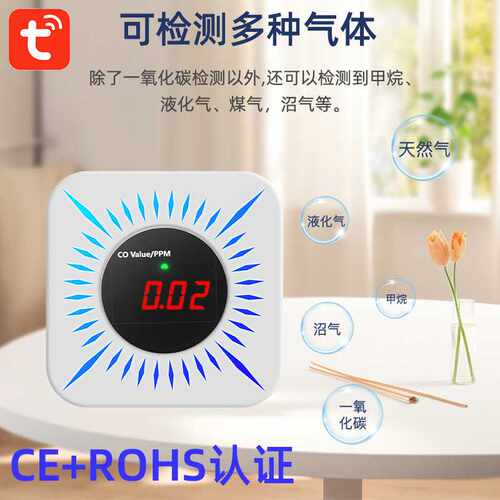 涂鸦WiFiZigbee燃气一氧化碳复合报警器燃气传感器CO报警器智能