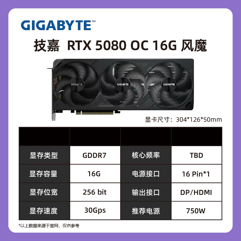 การ์ดจอ Gigabyte Rtx5070/5070Ti/5080/5090Dv2 16GB 24GB แบรนด์ใหม่ ยังไม่ได้เปิดใช้งาน