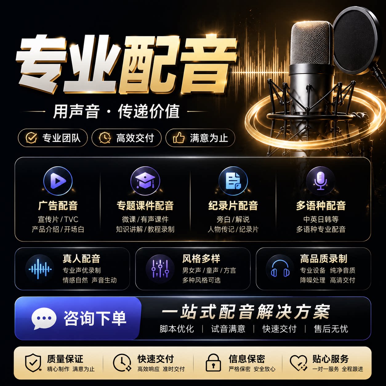 真人配音男声女声广告录音口播宣传片视频英文叫卖动画促销纪录片图片