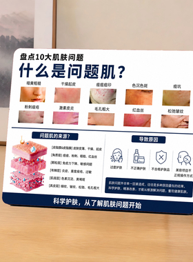 问题肌科普桌面摆件美容院护肤知识宣传门店前台装饰展示牌