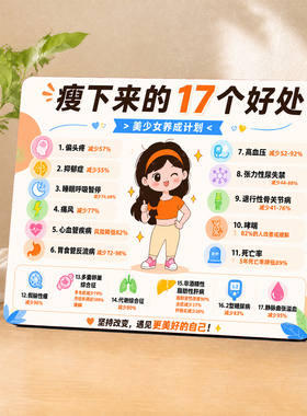 瘦下来17个好处减肥励志桌面摆件自律减脂激励装饰摆台