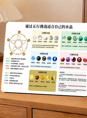 水晶店五行选水晶科普展示牌实用美观家居桌面装饰小摆件