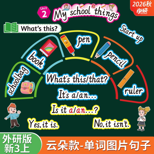 2026新外研版小学英语创意板书贴