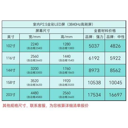 LED显示幕强力p2.5全彩LED看板灯p2拼接室内定制屏幕会议室防水户