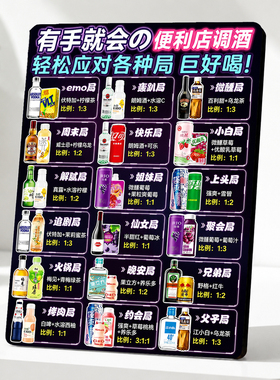 网红便利店调酒公式装饰画酒吧清吧吧台创意装饰挂画