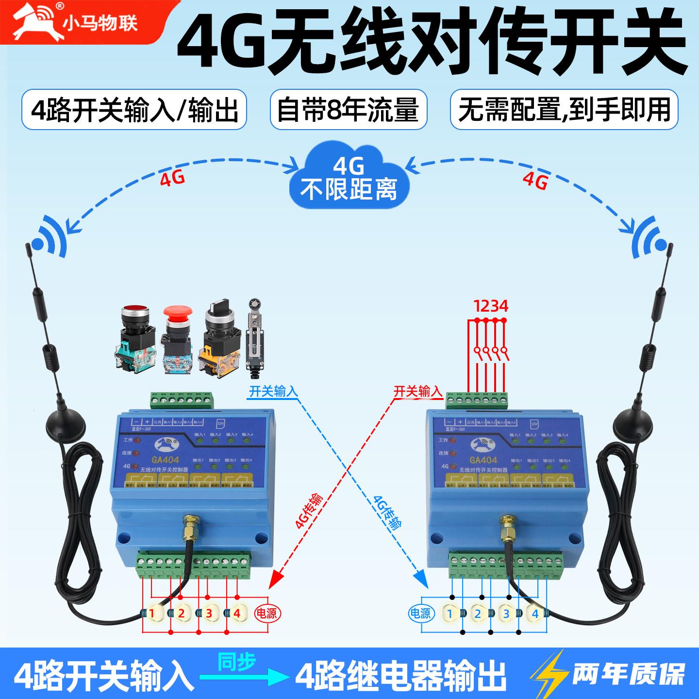 4g远程控制开关io四路讯号接收无线传输模块同步对传遥控器GA404