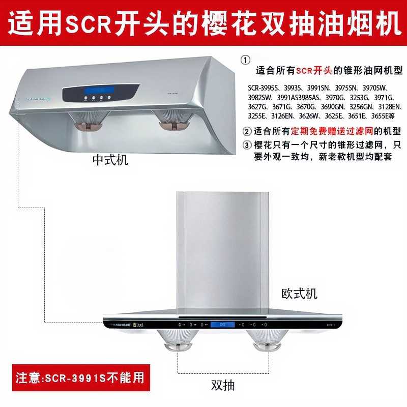 适用樱花吸油烟机油网脱排过滤网罩抽油烟机滤网通用圆网配