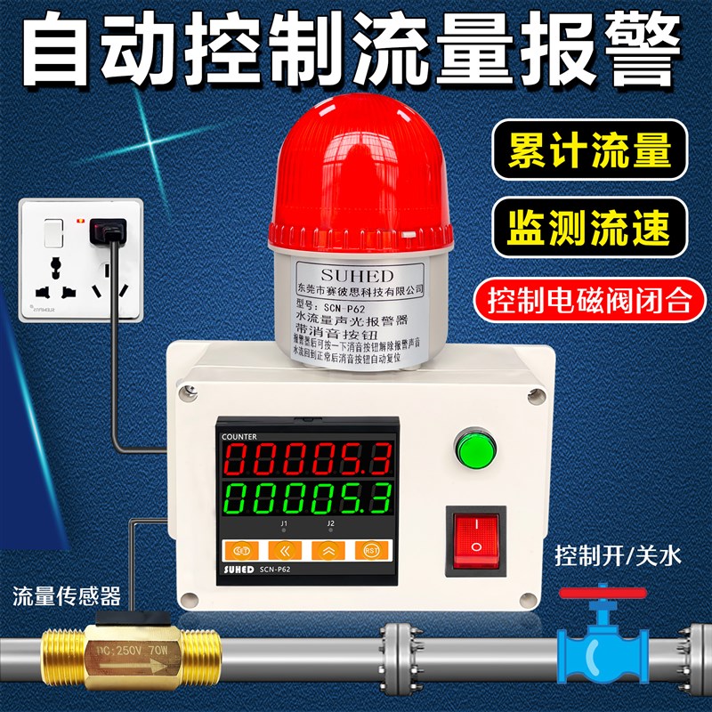智能数显流速计水流量警报器大屏流速缺流超速控制测量仪管道感应