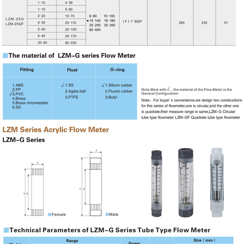LZM-50G 金泰ZYIA管道式液体浮子流量计水气体转子计量仪压缩空气