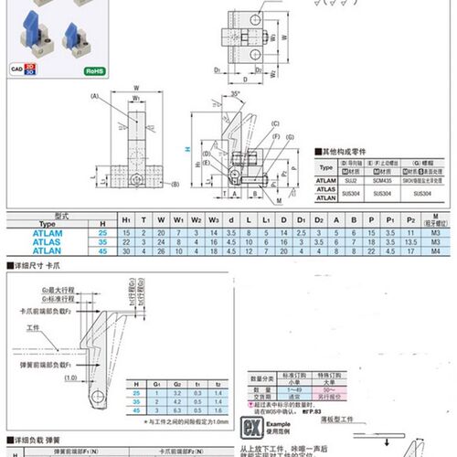 自动上扣 ATLAM ATLAN ATLAS25 35 45 PFE01 自动定位组块止回器