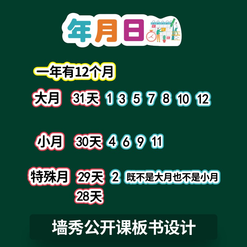 三年级年月日公开课磁性板书贴教具设计数学下册定制黑板贴磁铁图片