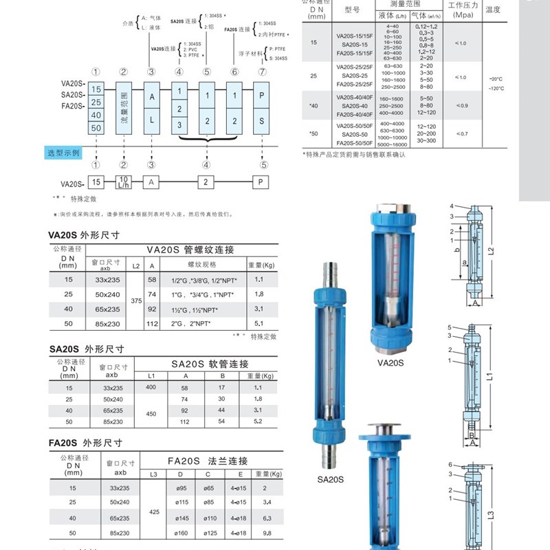【余姚振兴流量计】VA20S-40和VA30G-15玻璃转子流量计用于气体等