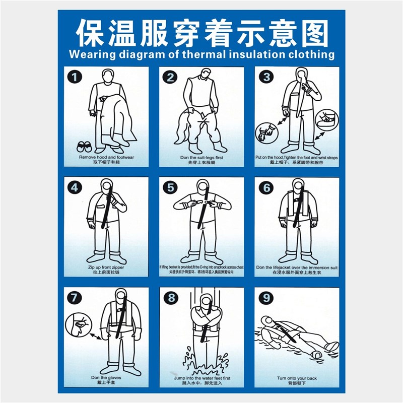 船舶IMO荧光标识贴船用救生衣保温服穿着示意图夜光PVC标牌救生信图片