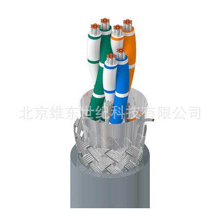 BELDEN9843型120欧姆3线对6芯3x2x24AWG双层屏蔽RS-485通讯电缆