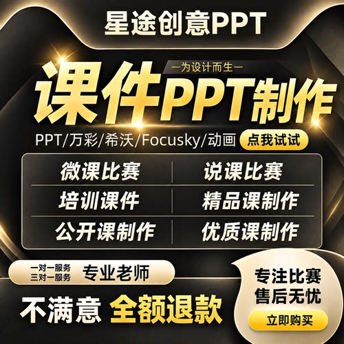 专业PPT课件定制制作企业培训课比赛说课比赛精品课件