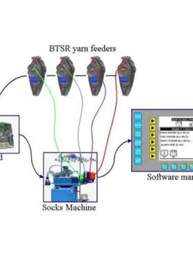 标准Btsr-恒张力送料器ULTRAFEEDER2磁性浮动还张力
