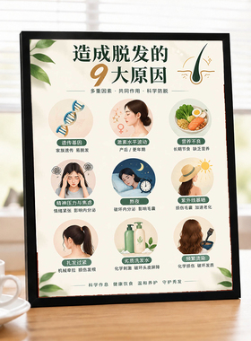养发馆装饰挂画造成脱发九大原因科普带框画美发店墙面布置宣传画