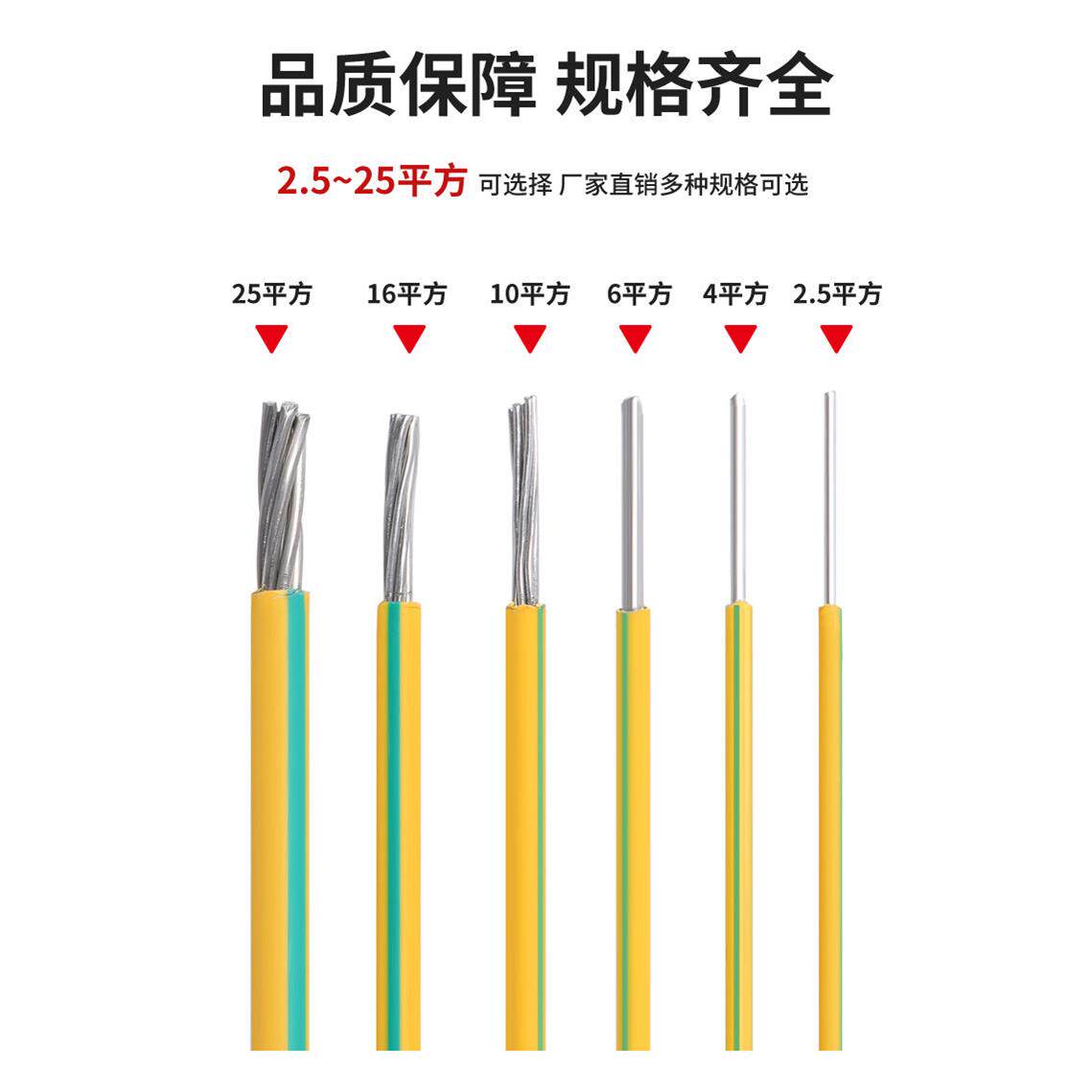 黄绿双色接地线2.5平方铝芯单股4平方铝线BLV/6/10地线单芯多股线
